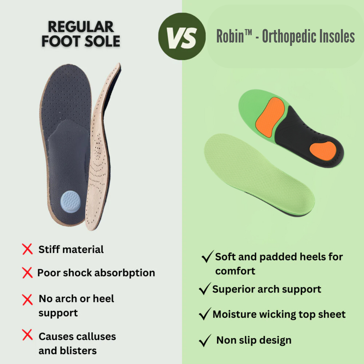 Robin™ - Orthopedic Insoles